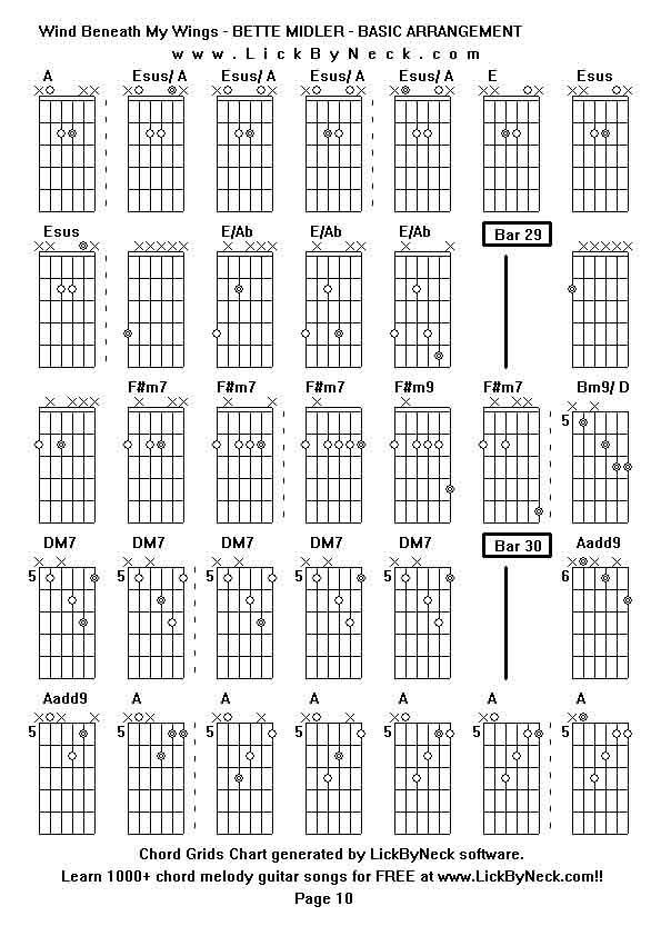 Chord Grids Chart of chord melody fingerstyle guitar song-Wind Beneath My Wings - BETTE MIDLER - BASIC ARRANGEMENT,generated by LickByNeck software.